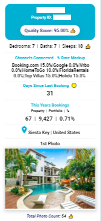 property health cards property metrics